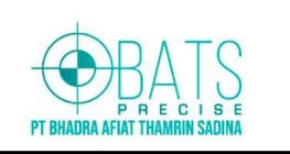 Bhadra Afiat Thamrin Sadina